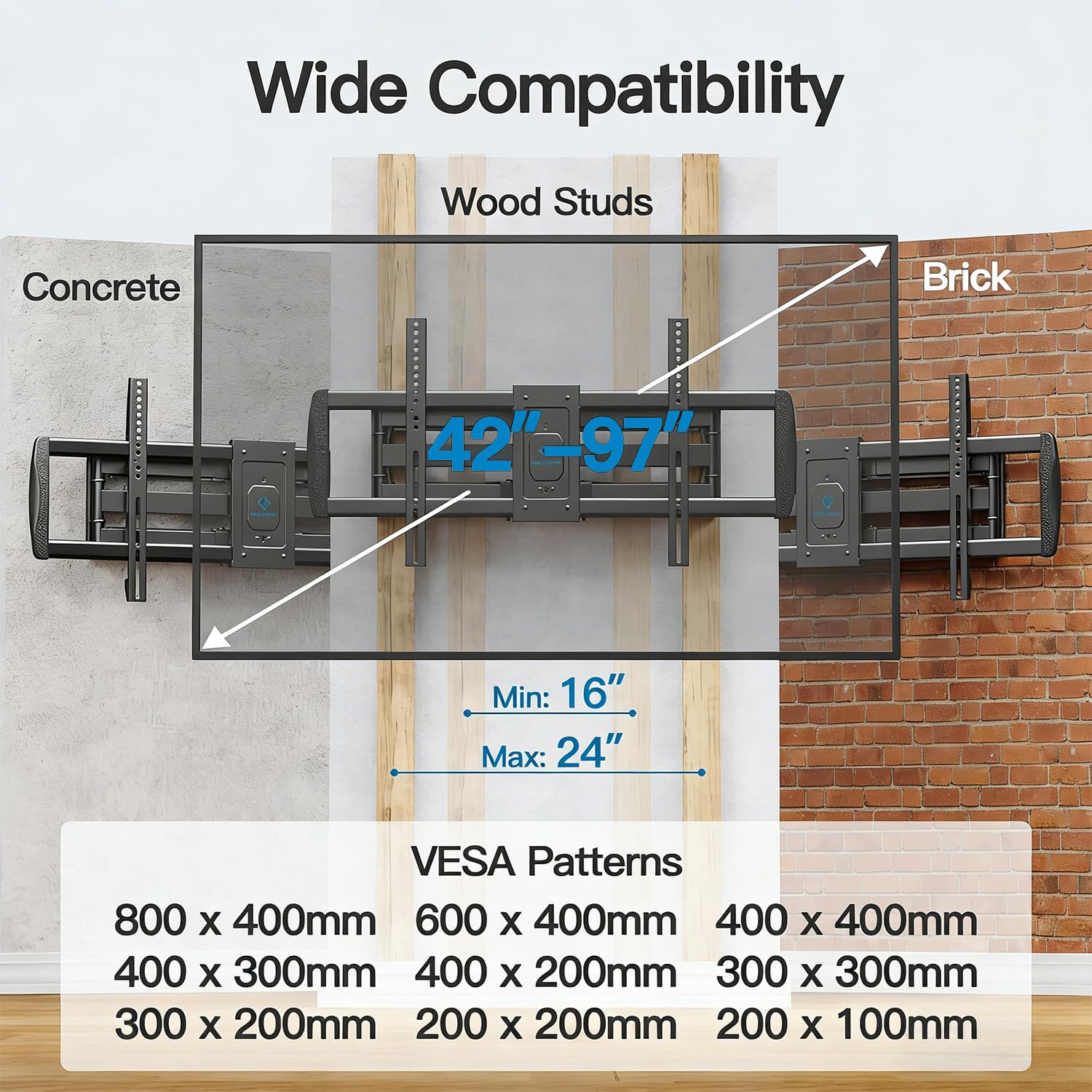 Amazon | PERLESMITH フルモーション テレビ壁マウント 50インチ~90